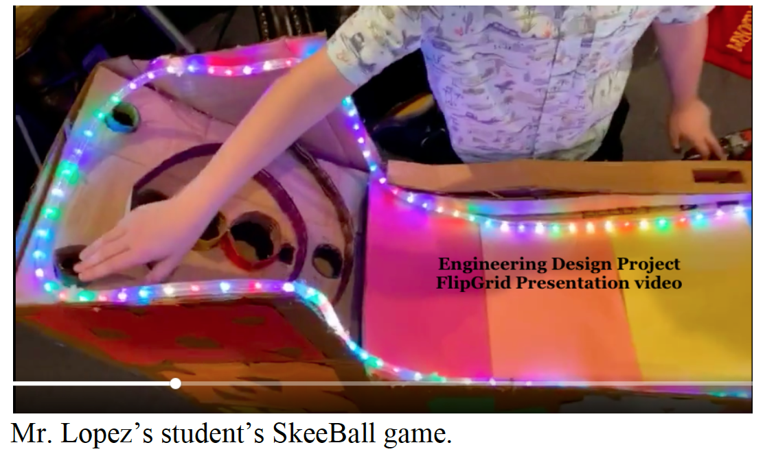 skeeball